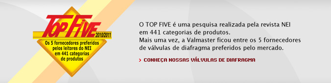 Top FIve NEI 2009 / 2010